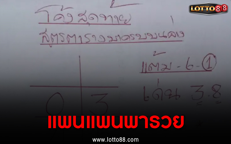แพนแพนพารวย 01/09/65